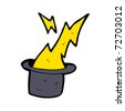 Cartoon Magician Hat