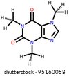 Caffeine Structural